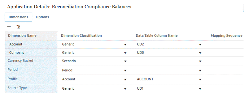 View of Applications Details